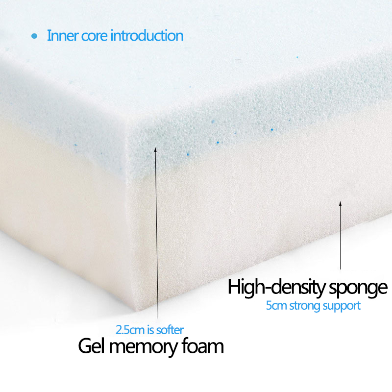 Soft Luxury Orthopedic Memory Foam Dog Bed